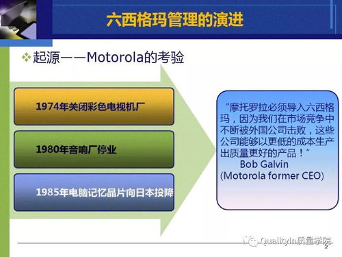 六西格瑪 企業管理中最經典的培訓教材解析